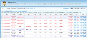 管理易，國內專業的廣告行業管理軟件