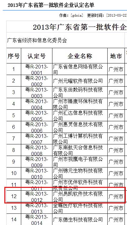 廣東省第一批通過(guò)認(rèn)定的軟件企業(yè)名單